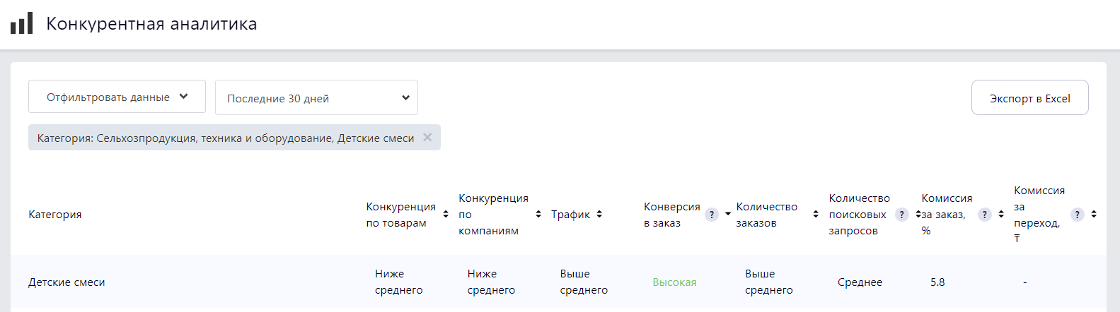Screenshot 2024-04-08 155153.png